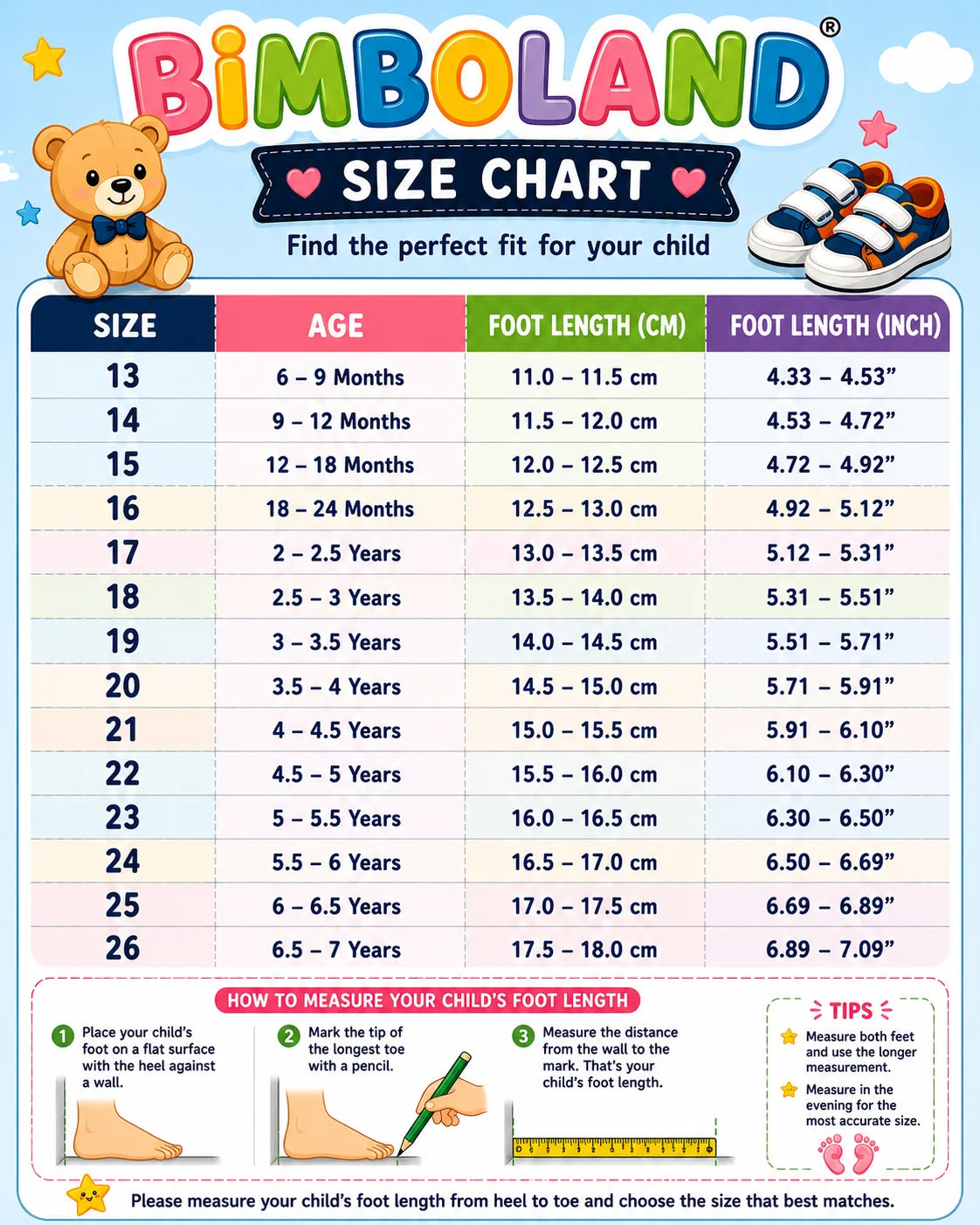 Bimboland size chart: shoe sizes 13 through 26 with corresponding ages and foot length in centimeters and inches